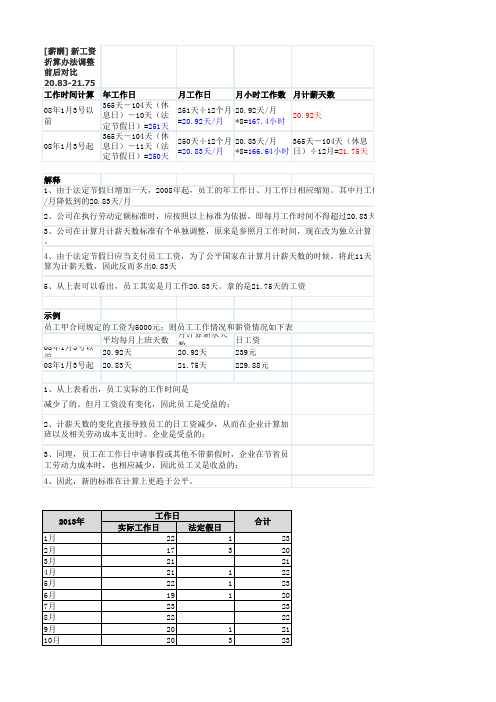 法定计薪天数标准