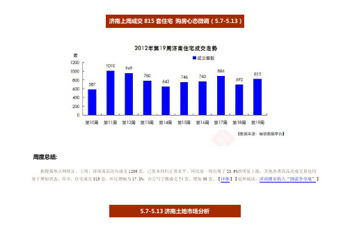 济南上周成交815套住宅 购房心态微调(5.7-5.13)