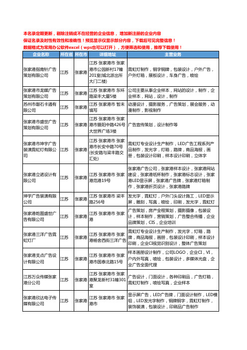 新版江苏省张家港广告设计制作工商企业公司商家名录名单联系方式大全12家