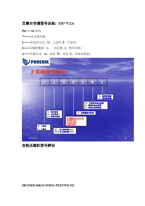 谷轮压缩机技术全参数及型号识别