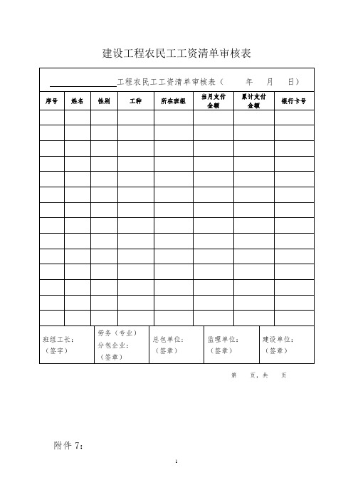 建设工程农民工工资清单审核表