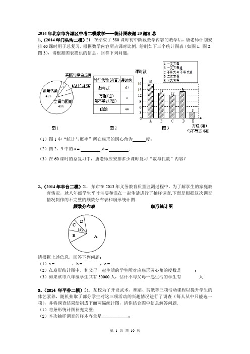 2014年北京市各城区中考二模数学——统计图表题20题汇总