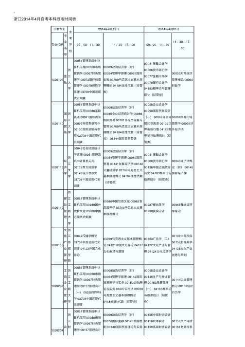 浙江2014年4月自考本科报考时间表