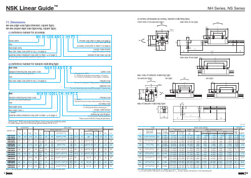 NSK Linear Guide NH Series, NS Series说明书