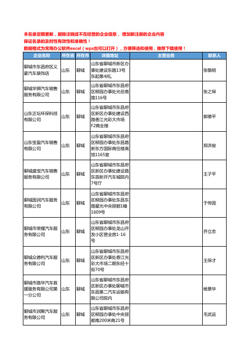 2020新版山东省聊城车辆服务工商企业公司名录名单黄页联系方式大全114家