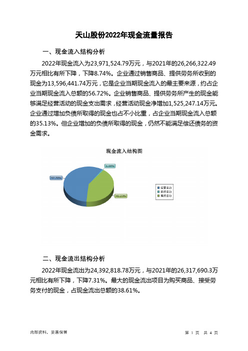 000877天山股份2022年现金流量报告