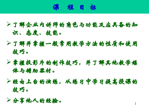 企业讲师资料(PPT 72页)