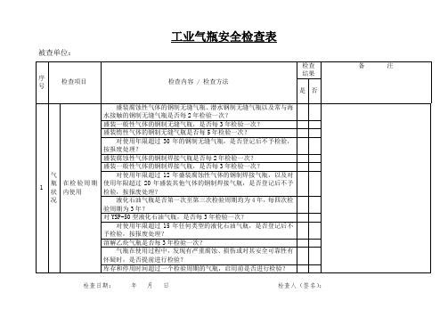 设备设施安全检查表大全