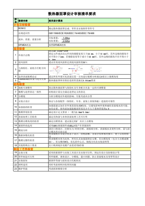 汽车散热器面罩设计审核清单要求checklist