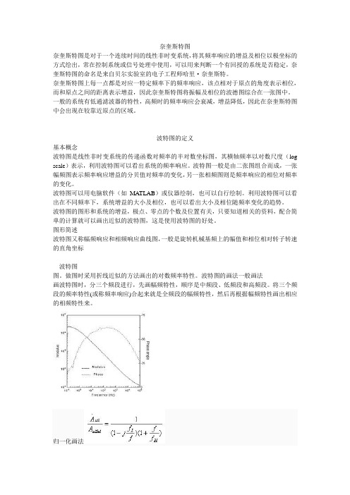 奈奎斯特图和波特图解释