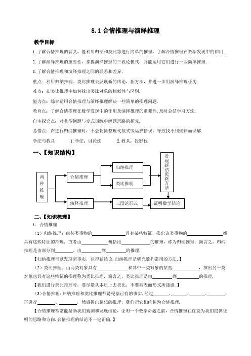 复习:合情推理与演绎推理