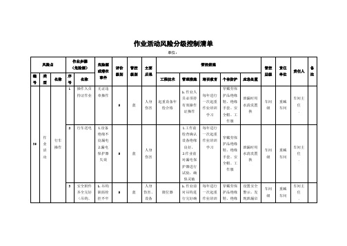 作业活动风险分级控制清单