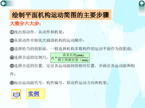 机械原理平面机构自由度计算-例题