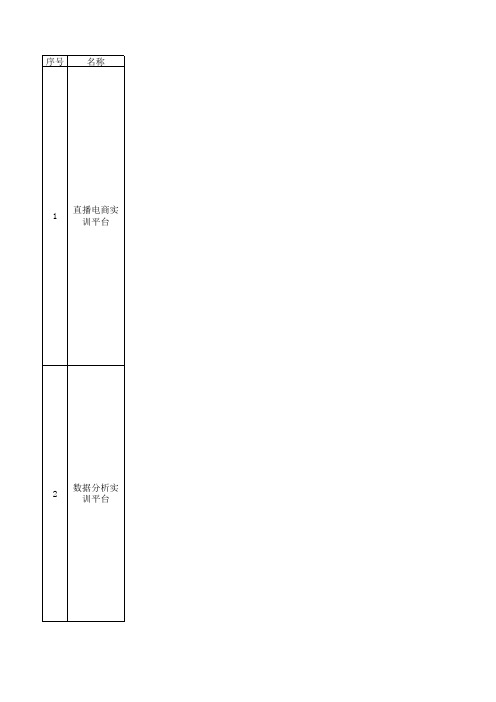 电商直播实训室采购配置报价清单