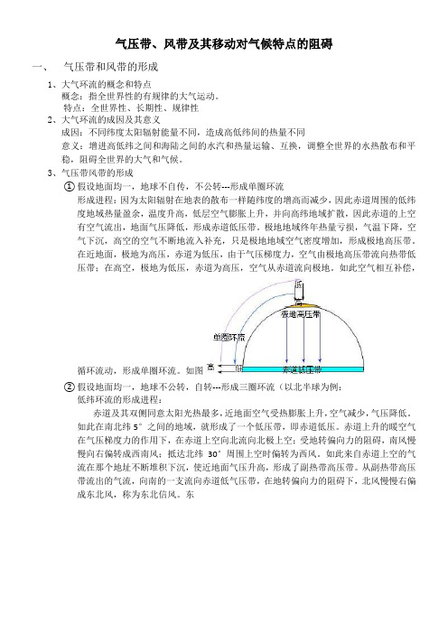 气压带风带的知识点详解