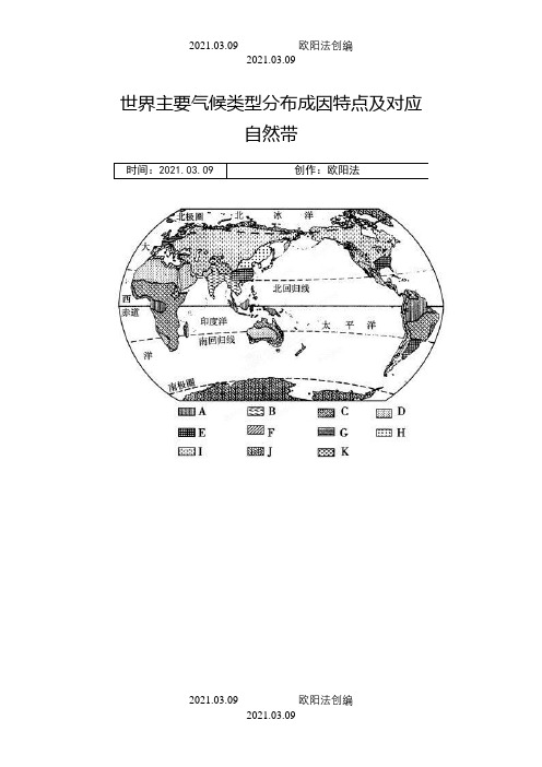 世界主要气候类型分布成因特点及对应自然带之欧阳法创编