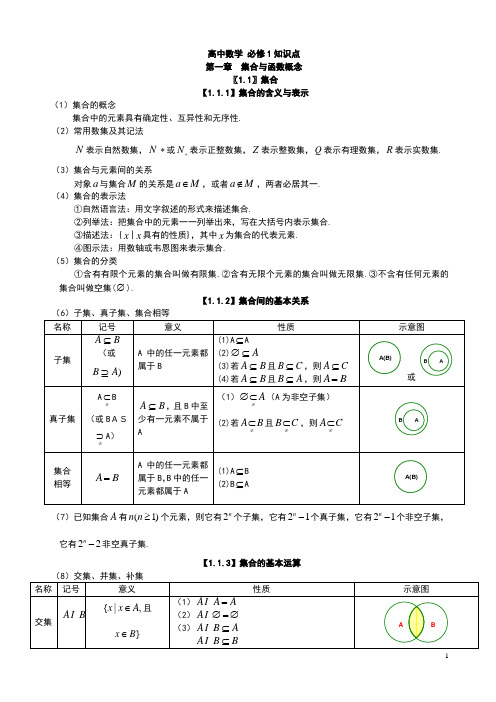 2014年高中新课标文科数学所有知识点总结