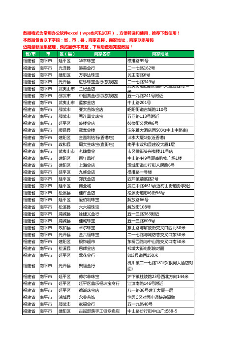 2020新版福建省南平市珠宝工商企业公司商家名录名单黄页联系电话号码地址大全258家