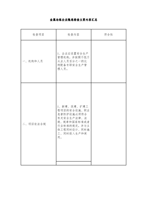 金属冶炼企业隐患排查主要内容汇总