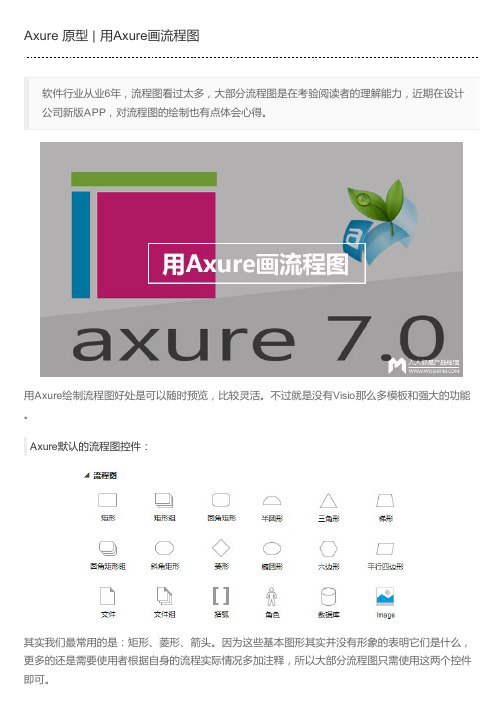 Axure