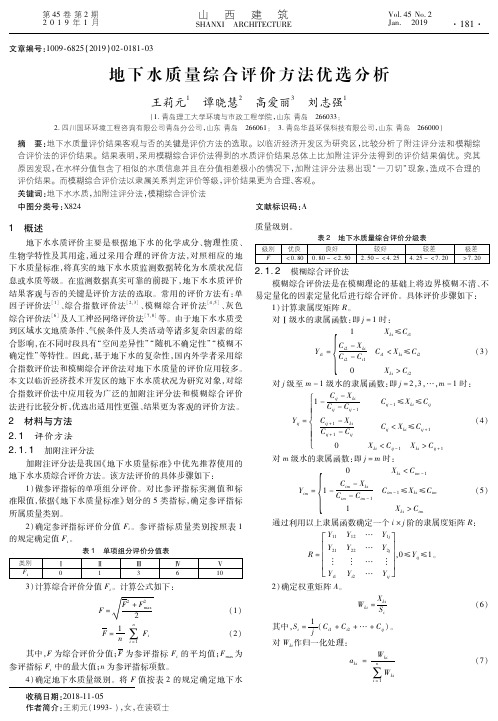 地下水质量综合评价方法优选分析