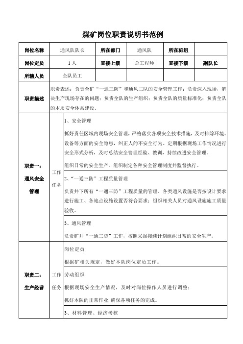 煤矿通风队队长岗位职责说明书