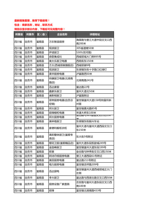 新版四川省自贡市富顺县橱柜企业公司商家户名录单联系方式地址大全154家