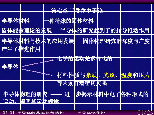 半导体的基本能带结构