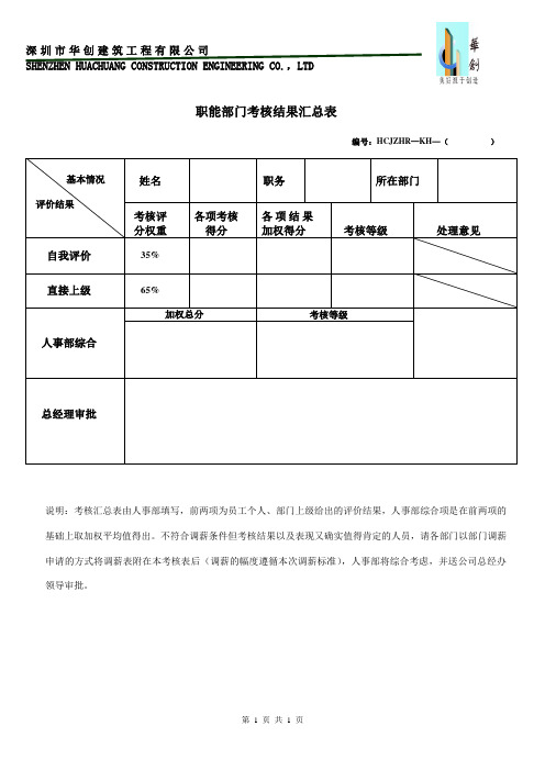 考核汇总表