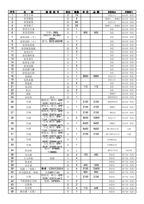 固定资产及低值易耗品登记表