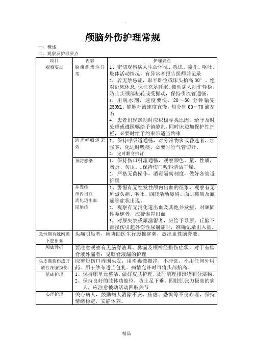 颅脑外伤护理常规