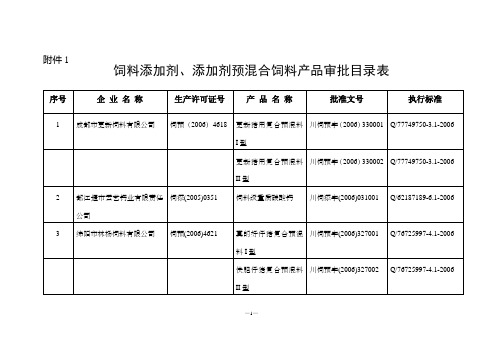 饲料添加剂