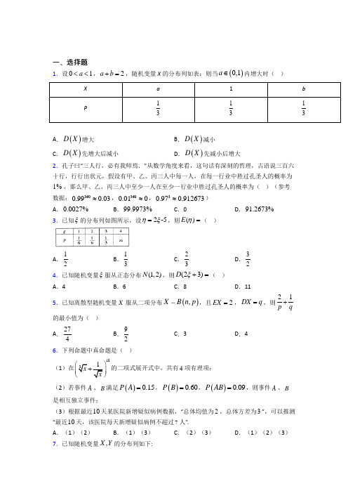 (压轴题)高中数学高中数学选修2-3第一章《计数原理》测试(答案解析)