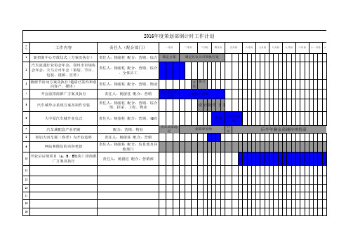 开业倒计时工作计划表(策划部)1229257