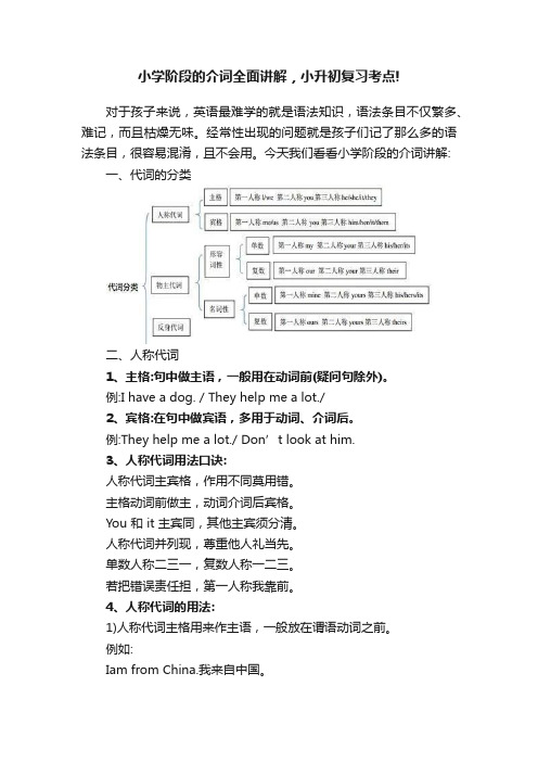 小学阶段的介词全面讲解，小升初复习考点!