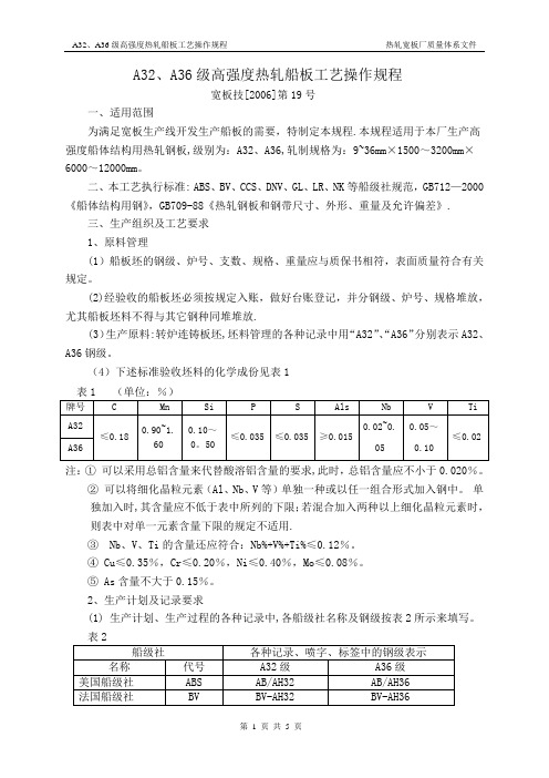 A32、A36级高强度热轧船板工艺操作规程