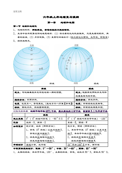 六年级上册地理复习提纲(16开)