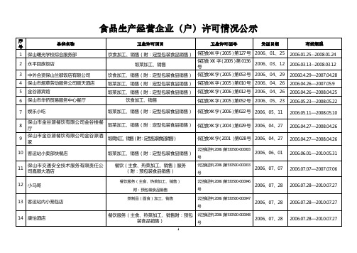 食品生产经营企业(户)许可情况公示