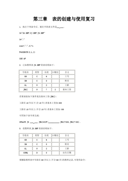 第三章  表的创建与使用复习