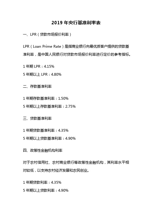 2019年央行基准利率表