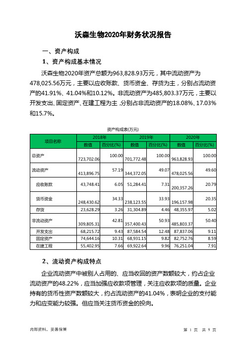 沃森生物2020年财务状况报告