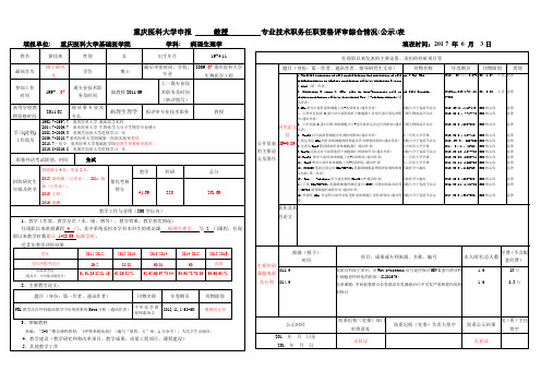 重庆医科大学申报教授专业技术职务任职资格评审综合情况[004]