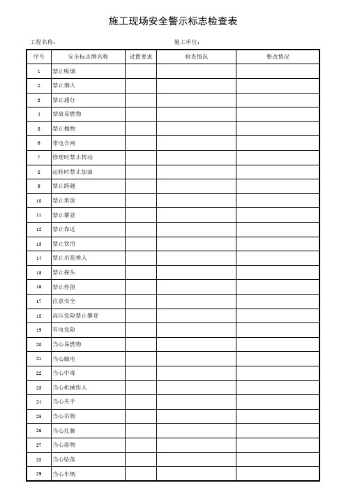 施工现场安全警示标志检查表