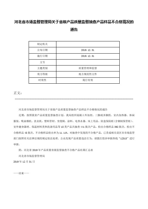 河北省市场监督管理局关于省级产品质量监督抽查产品样品不合格情况的通告-