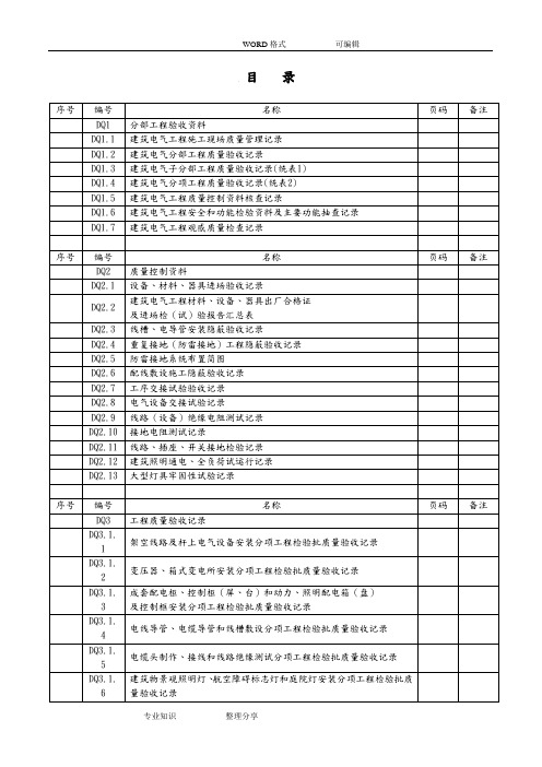 (全套)电气工程验收表格