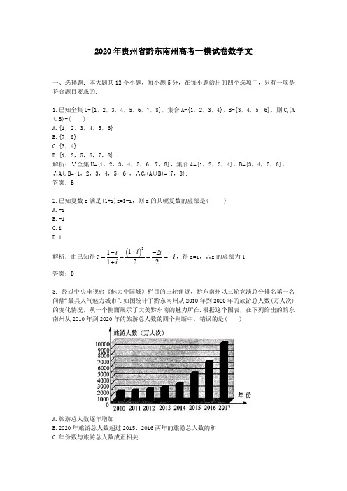 【精校】2020年贵州省黔东南州高考一模试卷数学文