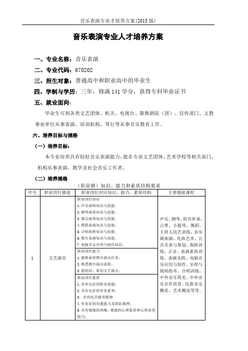 音乐表演专业人才培养方案