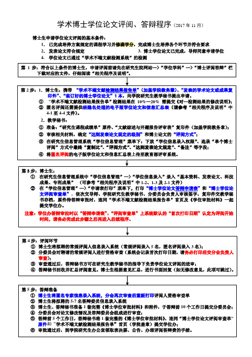 1-1 博士学位论文评阅、答辩程序