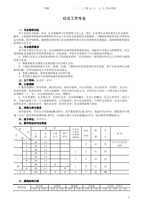 社会工作专业培养方案