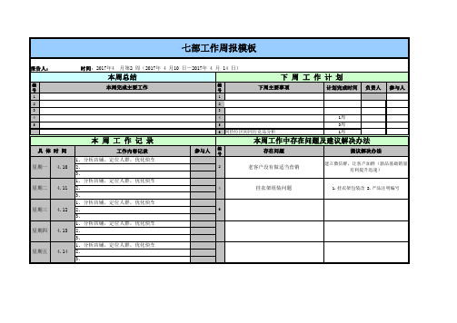 天猫工作周报模板